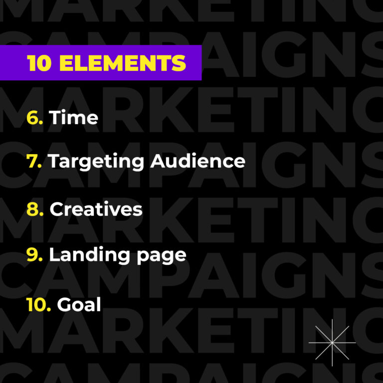 successful marketing campaign elements 6-10